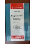 Dreptul familiei