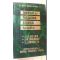 Manual de medicina clinica. Specialitati- J.A.B.Collier, J.M.Longmore, T.J.Hodgetts