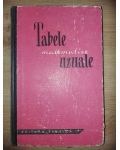Tabele matematice uzuale