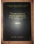 Nomenciatorul medicamentelor aprobate pentru utilizare in terapeutica