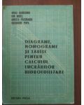 Diagrame, monograme si tabele pentru calculul lucrarilor hidroedilitare-Mihai Giurconiu