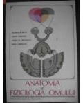 Anatomia si fiziologia omului